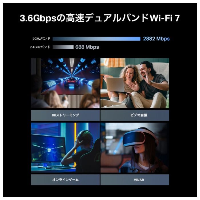 TP-Link デュアルバンドWi-Fi7ルーター BE3600の説明画像4