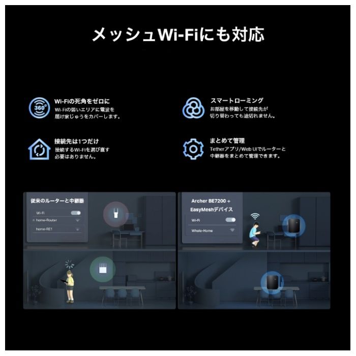TP-Link デュアルバンドWi-Fi7ルーター BE3600の説明画像6