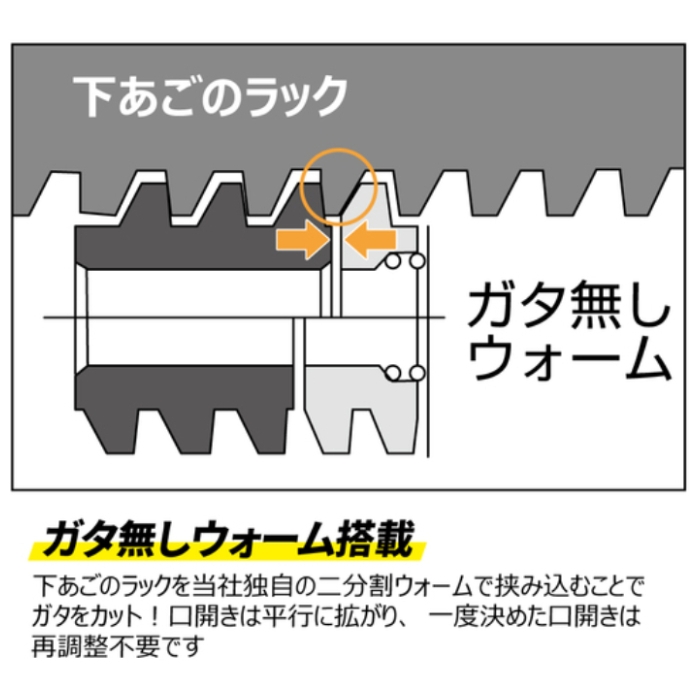 トップ工業 エアワイド　空調用モンキレンチ HY-32Lの説明画像3