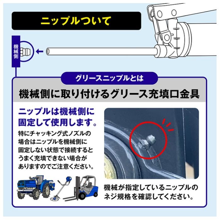 エーゼット AZニップル3個GB751 8M×P1.25刈払機用の説明画像3