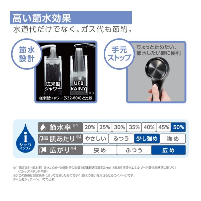 SANEI FBシャワーヘッド　レイニーブラック PS3136-80XA-MDの説明画像5