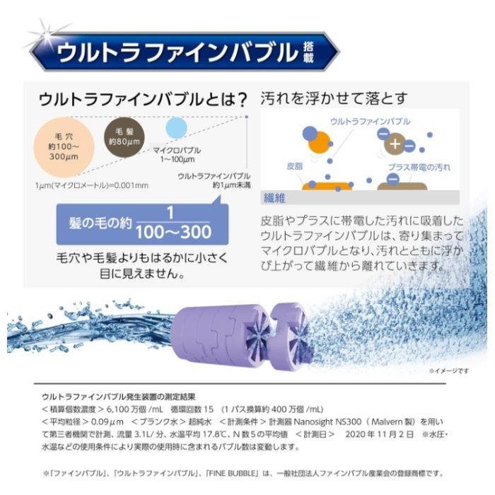 SANEI FB自動洗濯機給水ホースL型 PT1706-1-0.8の説明画像4