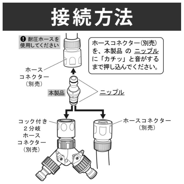 グリーンライフ ホースコネクタージョイント HJ-08(BK/AGY)の説明画像3