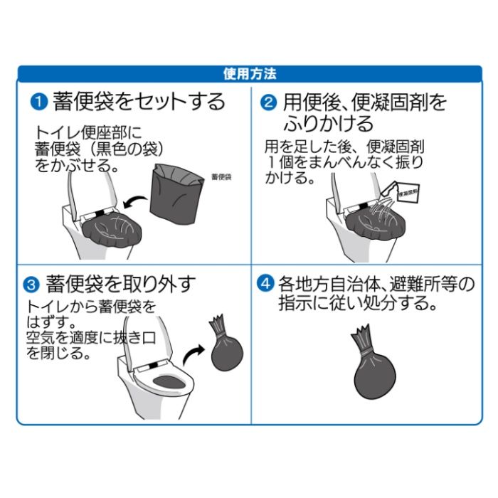 ケンユー ベンリー袋30回分 BI-30Gの説明画像5