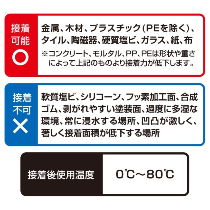 和気産業 強力多用途両面テープ WEB037　0.75x15x2Mの説明画像3