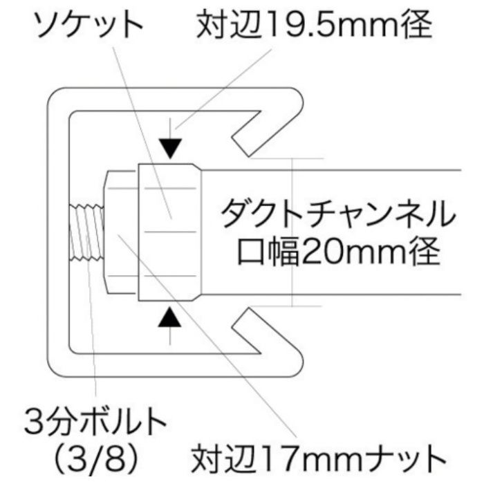 ジェフコム JEFCOM　チャンネルソケットハンマー DCH250Sの説明画像3