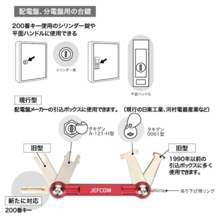 ジェフコム JEFCOM　盤用マルチキー BMK5の説明画像2