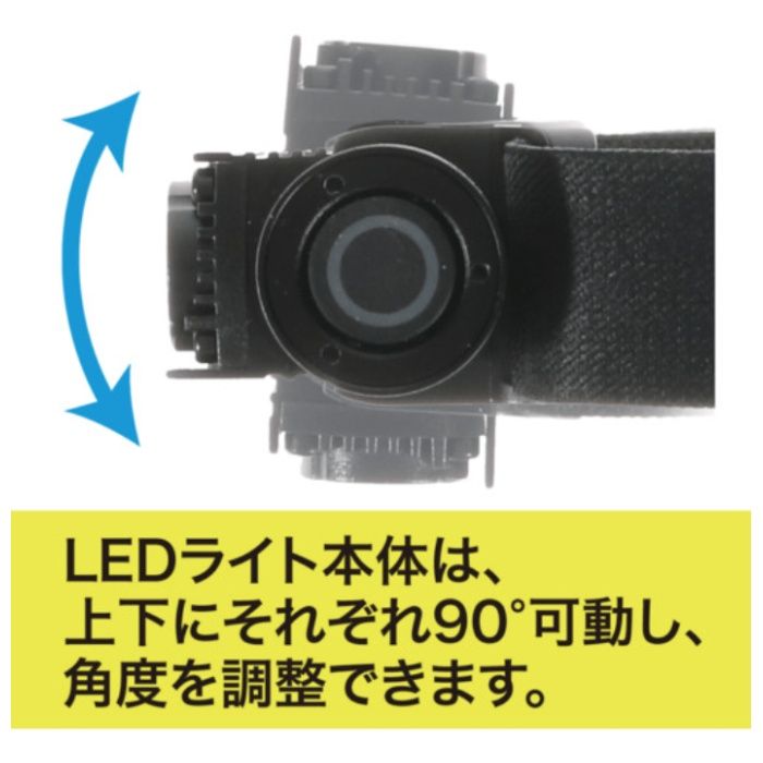 ジェフコム JEFCOM　LEDヘッドライト PLRX9Hの説明画像3