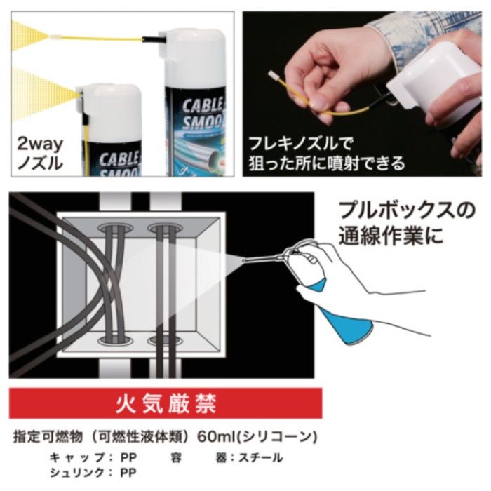ジェフコム JEFCOM　ケーブルスムーザー(ドライタイプ) CSD420の説明画像3