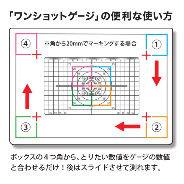 祥碩堂 ワンショットゲージ　ホワイト TKG-W02　溝幅2mmの説明画像2