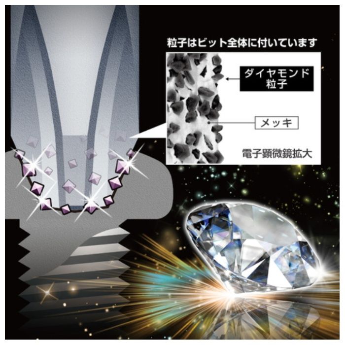 ANEX ダイヤモンドビット　130ミリ ADPM-1213の説明画像2