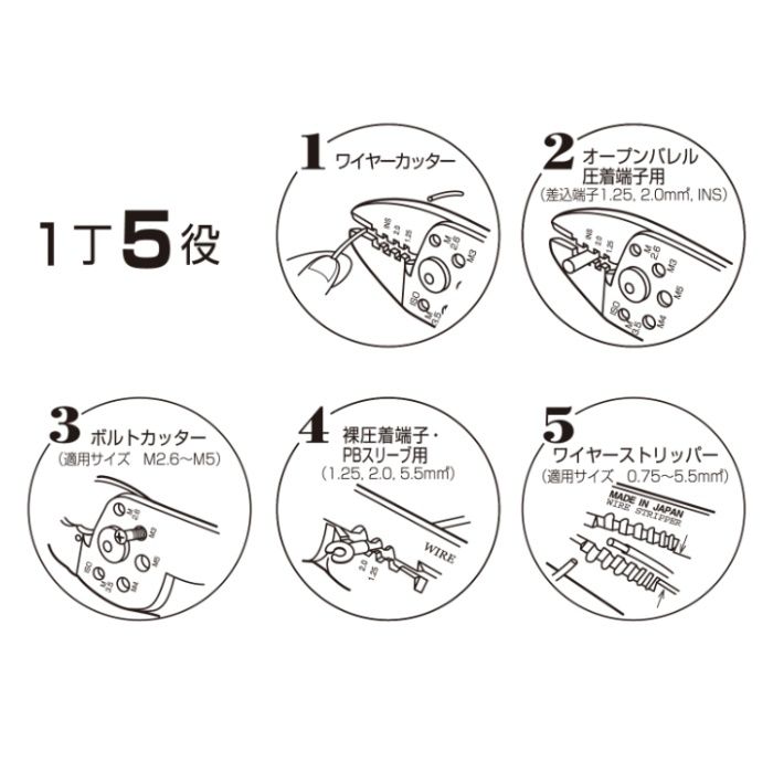 ロブテックス N エビ 電装圧着工具 NFFK1Aの説明画像2