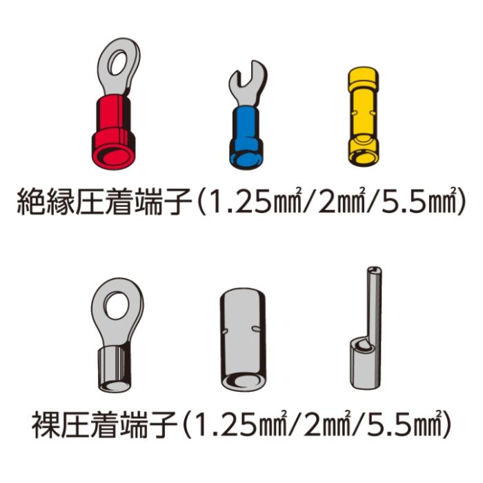 ロブテックス N エビ 電装圧着工具 NFFK2Aの説明画像5
