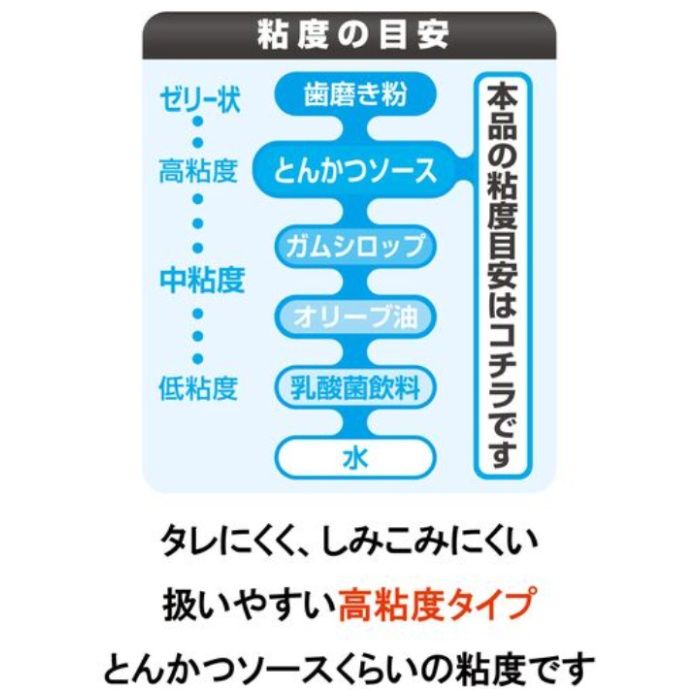セメダイン 瞬間3000耐水・耐衝撃 P3gの説明画像5