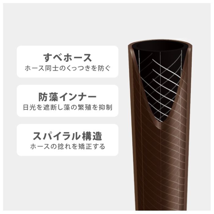 タカギ オーロラBASE PLUS 30m R1330BRAの説明画像3