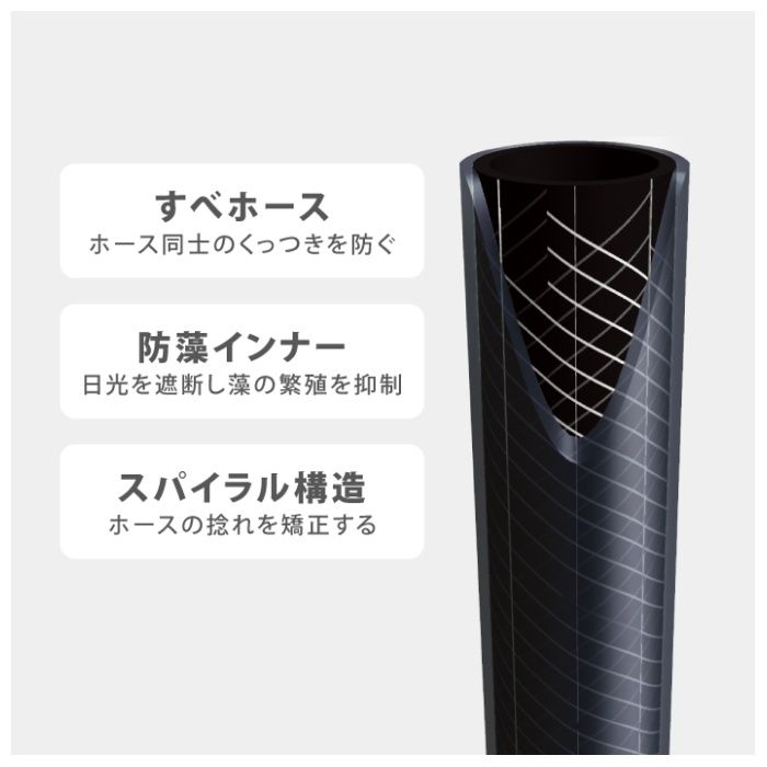 タカギ オーロラWASH 20m R1320WSの説明画像2