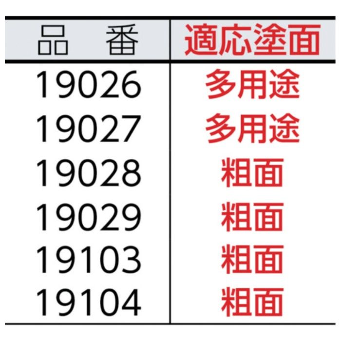 PIA スモールローラースペア　メロン 4インチ　13mm　2本入の説明画像3