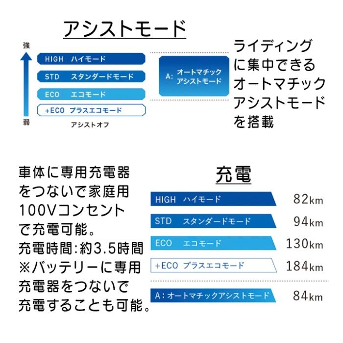 CROSSCORE RV (Mサイズ) コスミックブラック/27.5の説明画像6