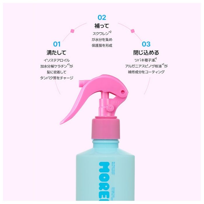 MOREMO モレモ ノーウォッシュ ブーストトリートメント 200ml 洗い流さない ヘアミストの説明画像3