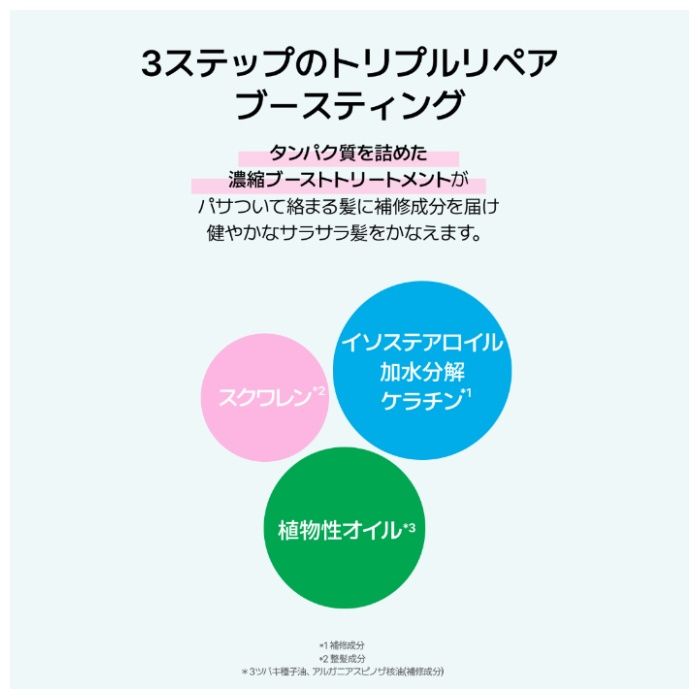 MOREMO モレモ ノーウォッシュ ブーストトリートメント 200ml 洗い流さない ヘアミストの説明画像4