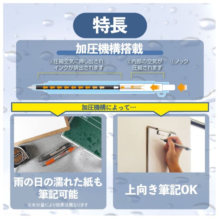 イトー BM建築ボールペンセット黒 BMZE-03BSの説明画像2