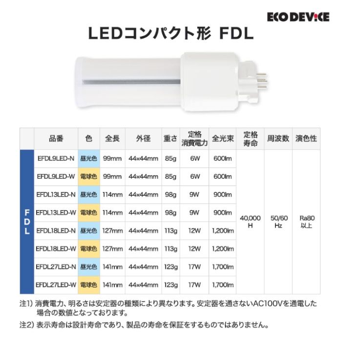エコデバイス LEDコンパクトランプ　FDL13形　昼光色 EFDL13LED-Nの説明画像6