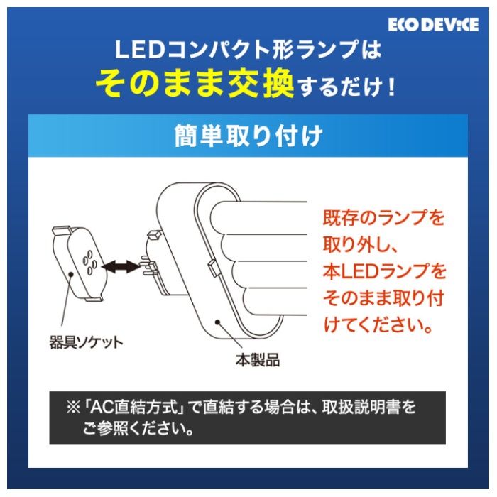 エコデバイス LEDコンパクトランプ　FML27形　昼光色 EFML27LED-Nの説明画像5