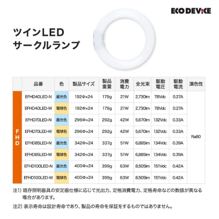 エコデバイス ツインLEDサークルランプ　70形　電球色 EFHD70LED-Wの説明画像5