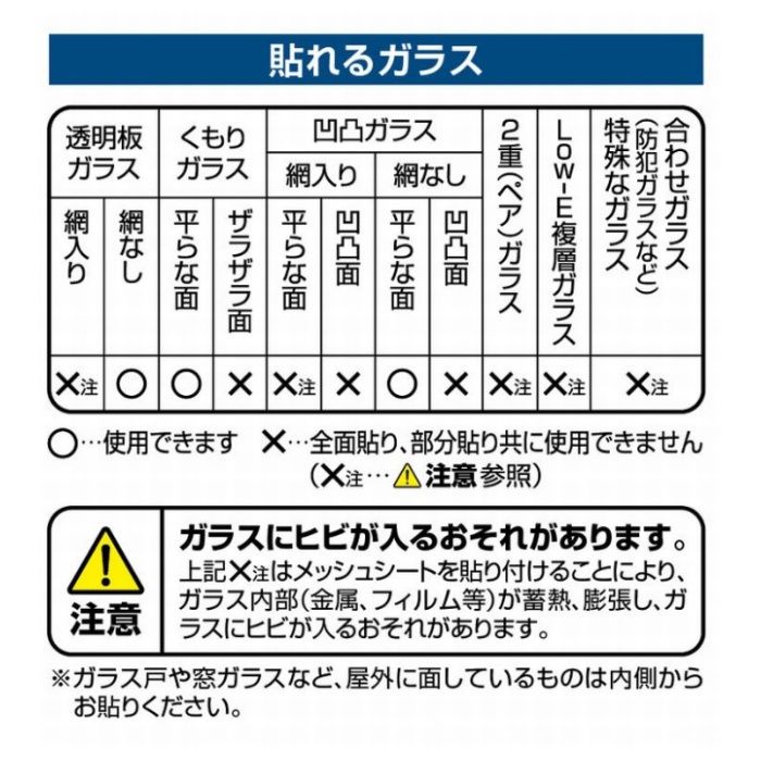 明和グラビア 窓貼りシート 遮熱メッシュ GPM-1830 BK 90cm×180cmの説明画像4