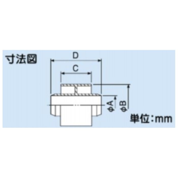 因幡電工 直線ジョイント　ドレンホース連結(延長)用 DSH-25NJの説明画像2