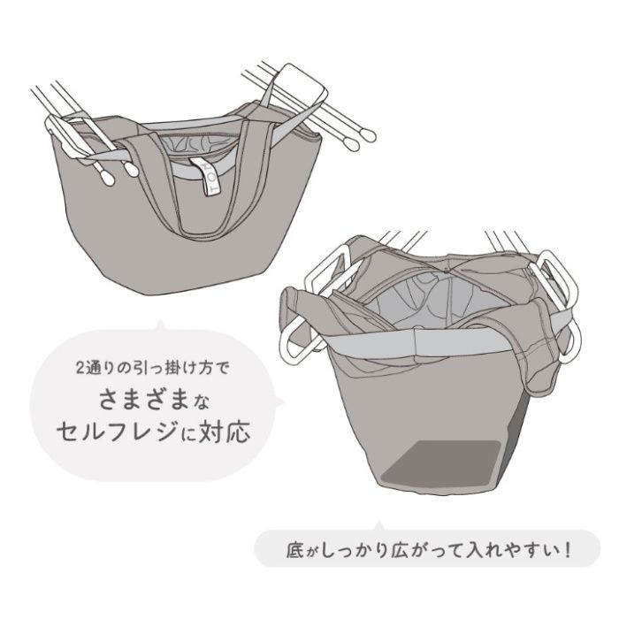 トレードワークス セルフレジ使いやすいコンパクトクーラーマルシェ ネイビーの説明画像2