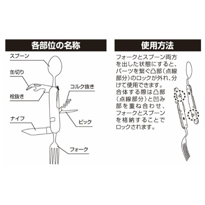 TAKAGI カトラリーマルチツール BBT-2の説明画像3