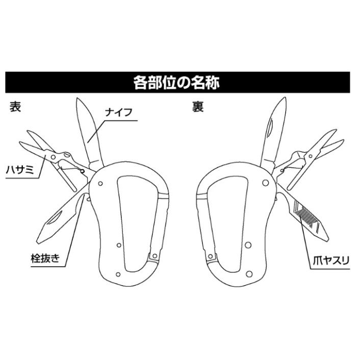 TAKAGI カラビナマルチツール BBT-1の説明画像3