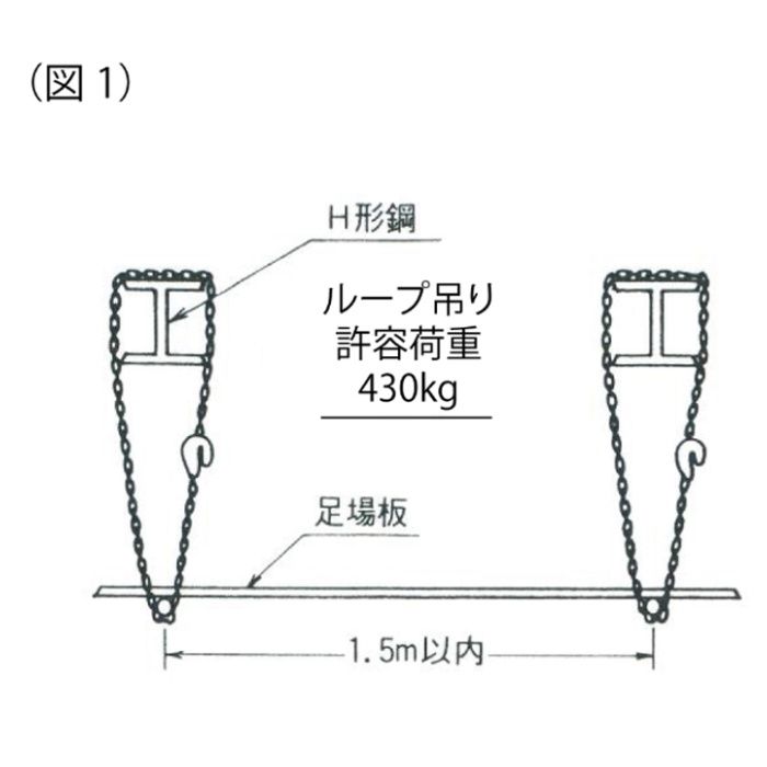 大洋製器 TAIYO　足場用　吊りチェーン　電気　6×4.0m(1016449) TACG6X4の説明画像3