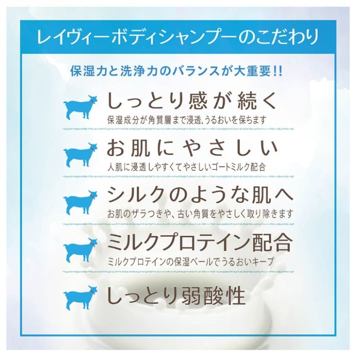 レイヴィーボディーシャンプー ゴートミルク　つめかえ1800mlの説明画像3