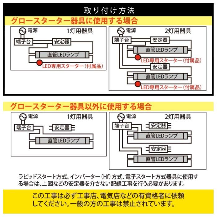 オーム電機 直管LEDランプ 15形相当 昼光色 グロースターター器具専用 LDF15SS・D/8/11　7Cの説明画像3