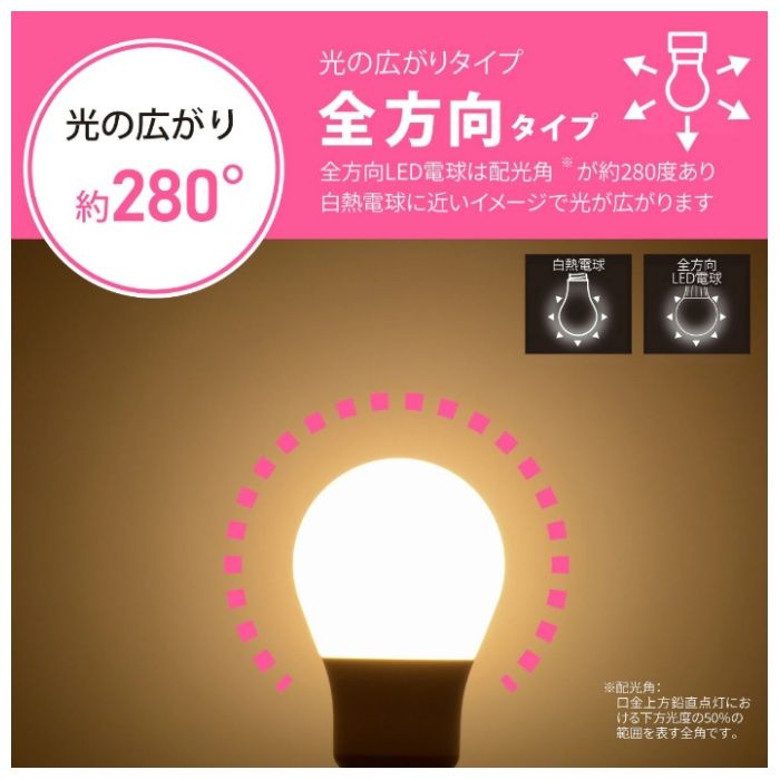 オーム電機 LED電球A E26 20形 電球色 LDA2L-G AG5Nの説明画像3
