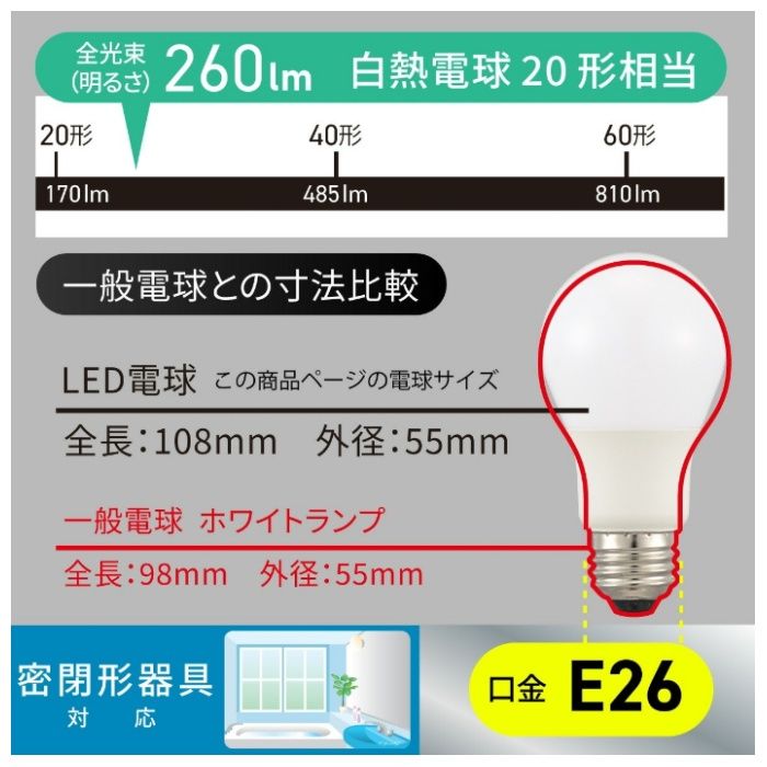 オーム電機 LED電球A E26 20形 昼光色 LDA2D-G AG5Nの説明画像5