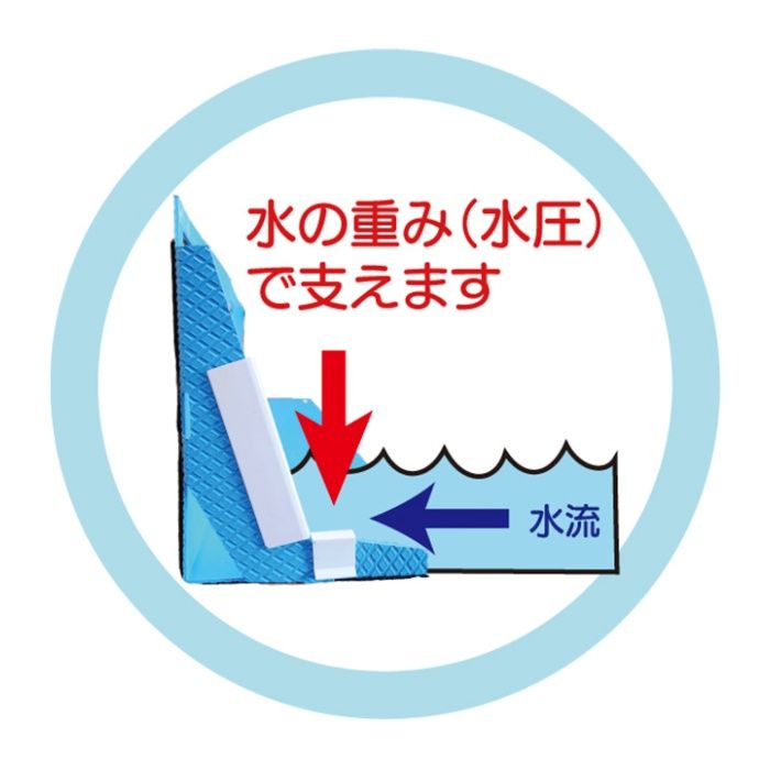 備えあれ板コンパクト1枚 800×250×200mmの説明画像2