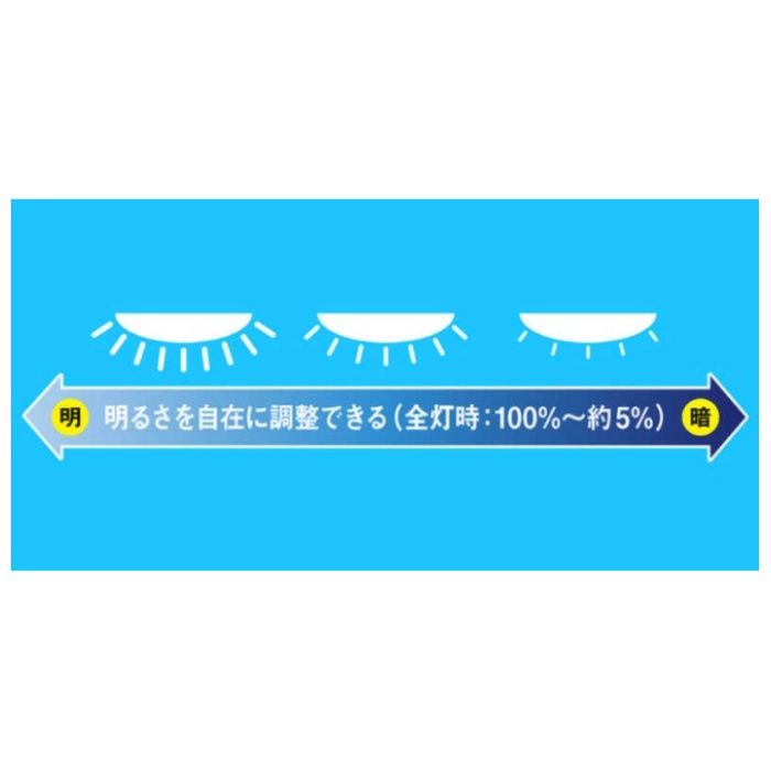 東芝 コンパクトLEDシーリングトリム6畳 NLEH06053E-LCの説明画像4