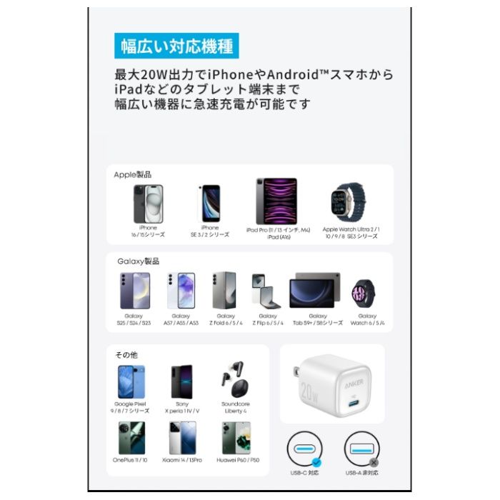 ANKER 充電器　Anker　ZoloCharger20W A2699N21の説明画像4