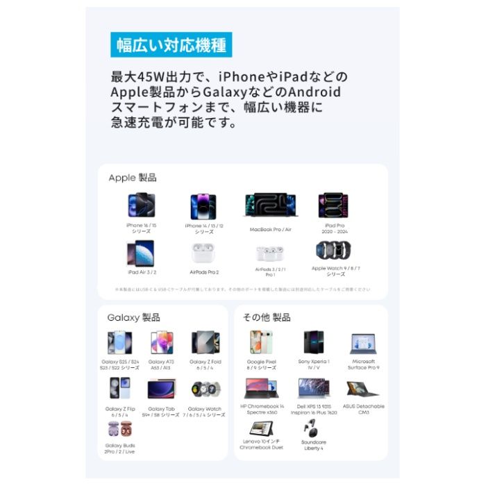 ANKER 充電器　Anker　NanoCharger45W B2692N21の説明画像6
