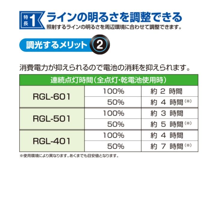 KDS ミントグリーンレーザー RGL-401の説明画像5
