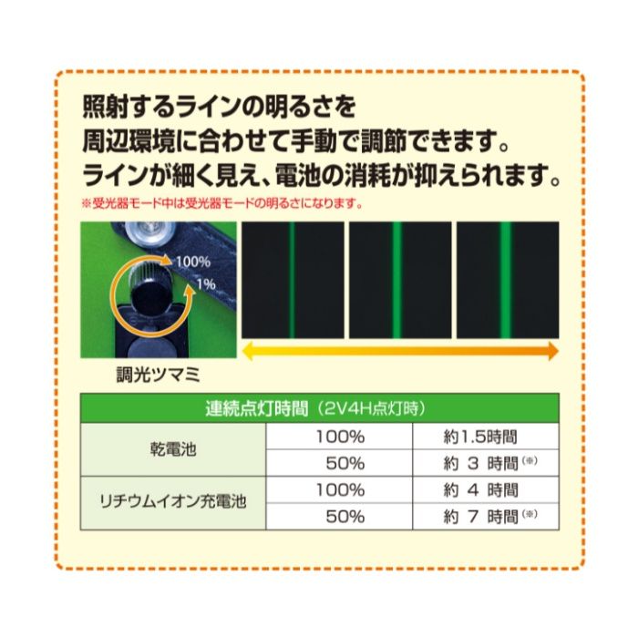 KDS グリーンレーザー ATL-96RGの説明画像3