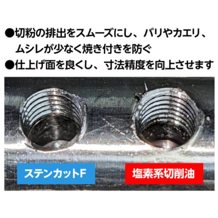 イチネンケミカルズ ステンカットF　420mL JIP115の説明画像3