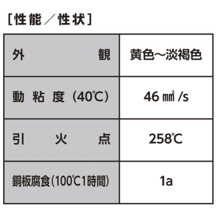 イチネンケミカルズ ステンカットF　420mL JIP115の説明画像4