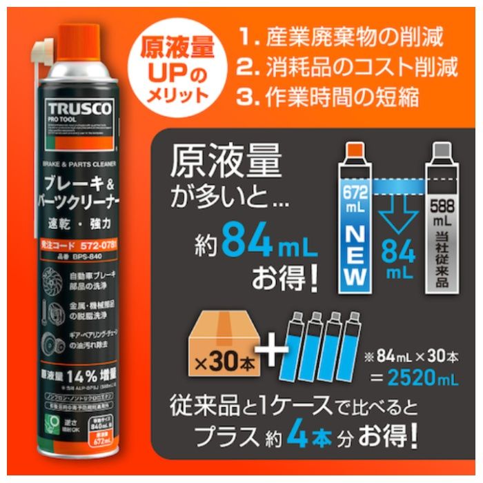 TRUSCO ブレーキ&パーツクリーナー　速乾タイプ　840ml BPS840の説明画像3