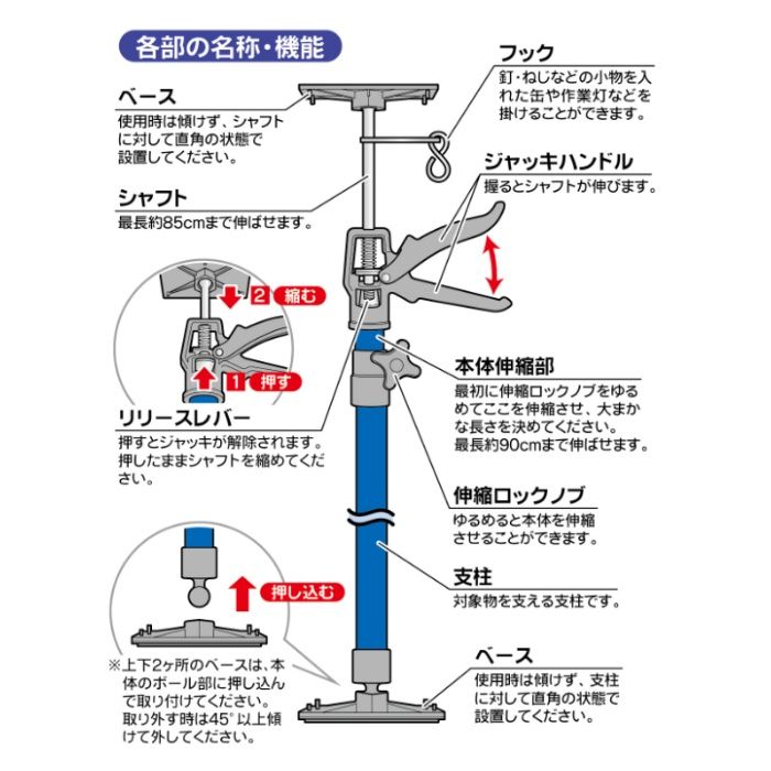 新潟精機 SK　サポートリフタ　290 SLG290の説明画像4