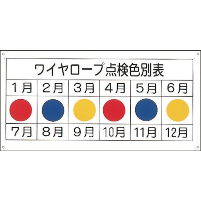 緑十字 クレーン関係標識 ワイヤーロープ点検色別表 KY-105 300×600mm エンビ(Tcode:8148850)