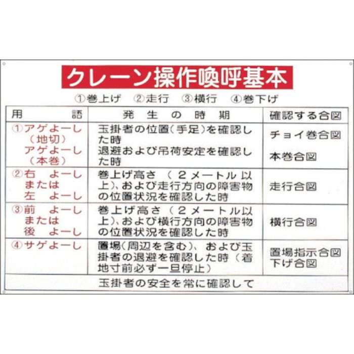 緑十字 クレーン関係標識 クレーン操作喚呼基本 KY-106 600×900mm エンビ(Tcode:8148851)